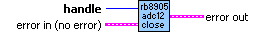 RB8905 ADC12 Close